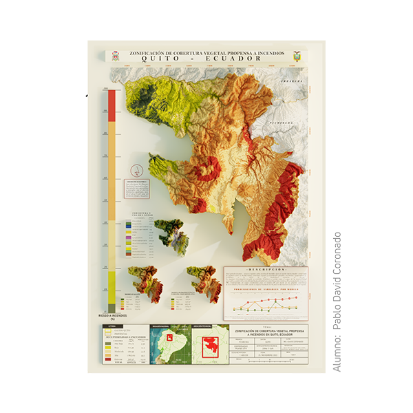 Proyecto de Geociencias